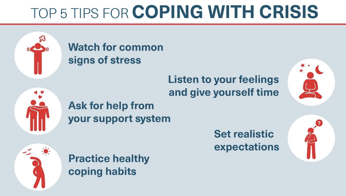 An infographic indicating five tips for coping with crisis.