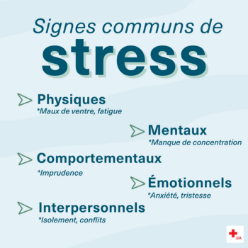 Infographie Signes courants du stress du programme Premiers secours psychologiques de la Croix-Rouge canadienne.
