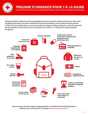 Trousse d’urgence pour 7 à 10 jours