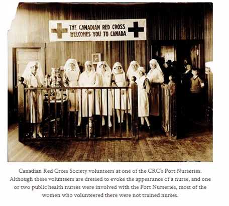 
a historic look at Red Cross Canada